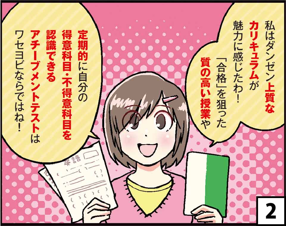 2　私はダンゼン上質なカリキュラムが魅力に感じたわ！「合格」を狙った質の高い授業や定期的に自分の得意科目・不得意科目を認識できるアチーブメントテストはワセヨビならではね！